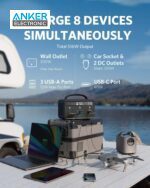 پاور استیشن انکر Anker PowerStation PowerHouse II 400 A1730 - Image 3