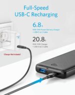 پاوربانک انکر Anker PowerCore Essential PD 20000 mAh A1287h11 بدنه ساده - Image 2