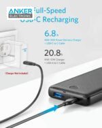 پاوربانک انکر  Anker PowerCore Metro Essential PD A1287H12 بدنه پارچه ای - Image 7