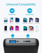 پاوربانک انکر Anker PowerCore Essential PD 20000 mAh A1287h11 بدنه ساده - Image 5
