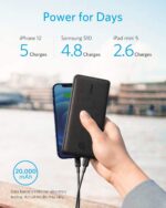 پاوربانک انکر Anker PowerCore Essential PD 20000 mAh A1287h11 بدنه ساده - Image 6