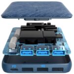 هاب شارژر 4 پورت انکر مدل Anker Powerport Atom III A2045 بدنه پارچه ای - Image 8