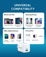 شارژر دیواری 20 وات انکر Anker Powerport III A2633 - Image 4