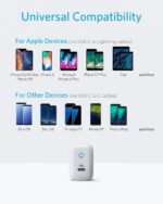 شارژر دیواری 18 وات انکر Anker PowerPort PD1-B2019 - Image 3