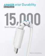 شارژر دیواری 18 وات انکر Anker PowerPort PD1-B2019 - Image 6