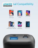 پاوربانک 10000 میلی آمپر انکر  Anker PowerCore Metro 10000 PD A1239 - Image 5