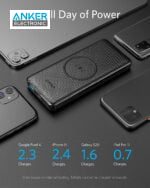 پاوربانک وایرلس 10000 میلی آمپر انکر Anker PowerCore III Sense 10K Wireless A1617 بدنه پارچه ای - Image 6