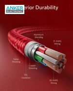 کابل انکر Anker Powerline+ II USB-C to Lightning A8652 - Image 13