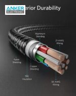 کابل انکر Anker Powerline+ II USB-C to Lightning A8652 - Image 3
