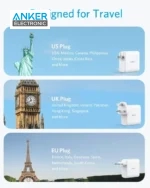 شارژر دیواری 65 وات انکر Anker PowerPort III A2033 - Image 6
