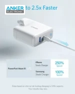شارژر دیواری انکر Anker PowerPort Atom III A2322 - Image 5