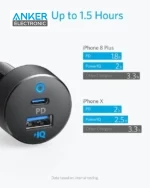 شارژر فندکی 33 وات انکر ANKER PowerDrive PD+ 2 A2721 - Image 3