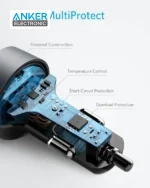 شارژر فندکی 33 وات انکر ANKER PowerDrive PD+ 2 A2721 - Image 2