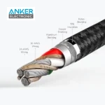 کابل شارژ انکر ANKER PowerLine Select+ USB-C to USB A 8022 - Image 7