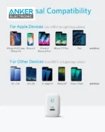 شارژر دیواری 18 وات انکر Anker PowerPort PD1 B2019 USB-C to USB-C Cable - Image 6
