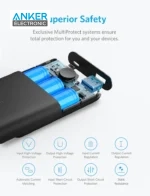 پاوربانک 10000 میلی آمپر انکر Anker PowerCore II 10000mAh A1230 - Image 4