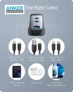 شارژر دیواری 65 وات انکر Anker PowerPort III 65W A2667 - Image 6
