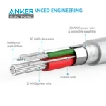 کابل 0.9 متری Lightning انکر Anker PowerLine A8111 - Image 3