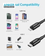کابل انکر Anker Powerline+ III USB-C To Lightning A8843 - Image 5