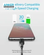 کابل شارژ 1.8 متر انکر Anker Powerline III Type-C To Type-C A8856 - Image 5