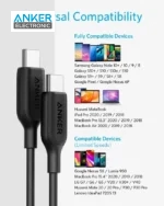 کابل شارژ 1.8 متر انکر Anker Powerline III Type-C To Type-C A8856 - Image 2