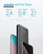 پاوربانک 10000 میلی آمپر انکر Anker PowerCore III Sense 10000 A1231H11 بدنه پارچه ای - Image 6