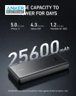 پاوربانک 25600 میلی آمپر انکر Anker PowerCore III Elite 25600 mah 87W A1291 - Image 3