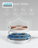 شارژر وایرلس مگ سیف انکر Anker PowerWave Select+ Magnetic Pad A2566 - Image 7