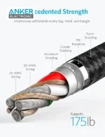 کابل USB-A به لایتنینگ انکر ANKER Powerline plus II 180cm A8453 - Image 9