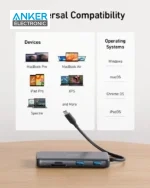 هاب دیتا 8 در 1 انکر Anker 555 USB C Hub 8-in-1 A8383 - Image 3