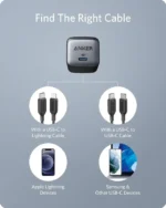 شارژر دیواری 30 وات انکر Anker 711 Charger (Nano II 30W) A2146 - Image 7