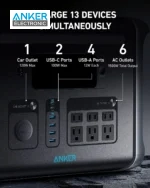 پاوراستیشن 1500 وات انکر Anker 757 Portable 1229Wh Power Station A1770 - Image 6