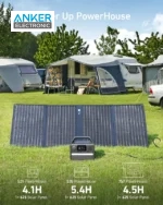 شارژر خورشیدی 100 وات انکر Anker Solar Panel 625 A2431 - Image 4