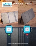 شارژر خورشیدی 100 وات انکر Anker Solar Panel 625 A2431 - Image 5