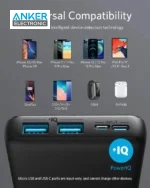 پاوربانک ۲۰۰۰۰ میلی آمپر انکر Anker PowerCore Metro Essential 20000mAh A1268H11 بدنه پارچه ای - Image 3