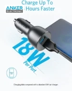 شارژر فندکی 36 وات انکر Anker 36W Metal Dual USB Car Charger A2729H11 - Image 5