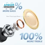 هدفون بی سیم انکر Anker Soundcore Life A1 A3927 - Image 2