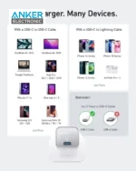 شارژر دیواری 30 وات انکر Anker 511 Charger Nano 3 30W A2147 UK پلاگ سه پین - Image 6