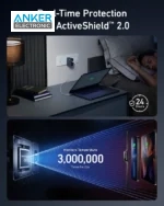 شارژر دیواری 140 وات انکر Anker 140W USB C 717 GnNPrime Charger A2341 - Image 6