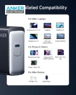 شارژر دیواری 140 وات انکر Anker 140W USB C 717 GnNPrime Charger A2341 - Image 2