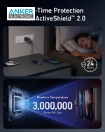 شارژر دیواری 65 وات انکر Anker 735 Charger GaNPrime 65W A2668 Transformers - Image 2