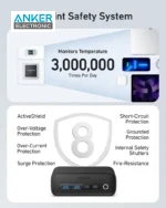 هاب شارژر رومیزی 6 در 1 انکر Anker 525 Charging Station A91C0 - Image 5