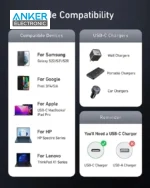 کابل تایپ سی انکر 765 Anker Powerline 140W A8866 - Image 4