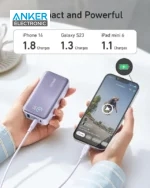 پاوربانک 10000 میلی آمپر انکر Anker Powercore 10000mAh A1256 - Image 2