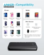 پاور بانک 20000 میلی آمپر انکر Anker 335 powercore 20000 mAh A1288 - Image 6