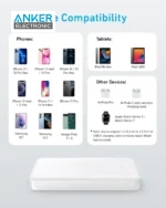 پاور بانک 20000 میلی آمپر انکر Anker 335 powercore 20000 mAh A1288 - Image 7