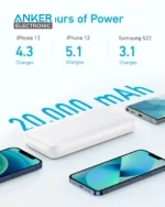 پاور بانک 20000 میلی آمپر انکر Anker 335 powercore 20000 mAh A1288 - Image 9