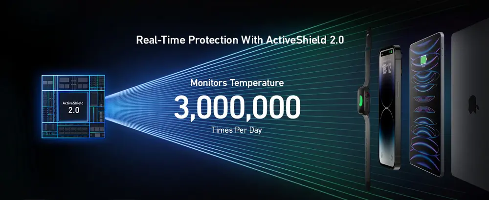 شارژر دیواری 67 وات انکر Anker Prime 67W GaN Wall Charger A2669 دوپین تاشو 3 شارژر دیواری 67 وات انکر Anker Prime 67W GaN Wall Charger A2669