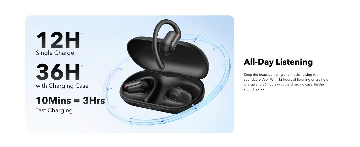 هدفون بی سیم انکر Anker Soundcore V30i Open-Ear Earbuds A3873 3 Soundcore V30i