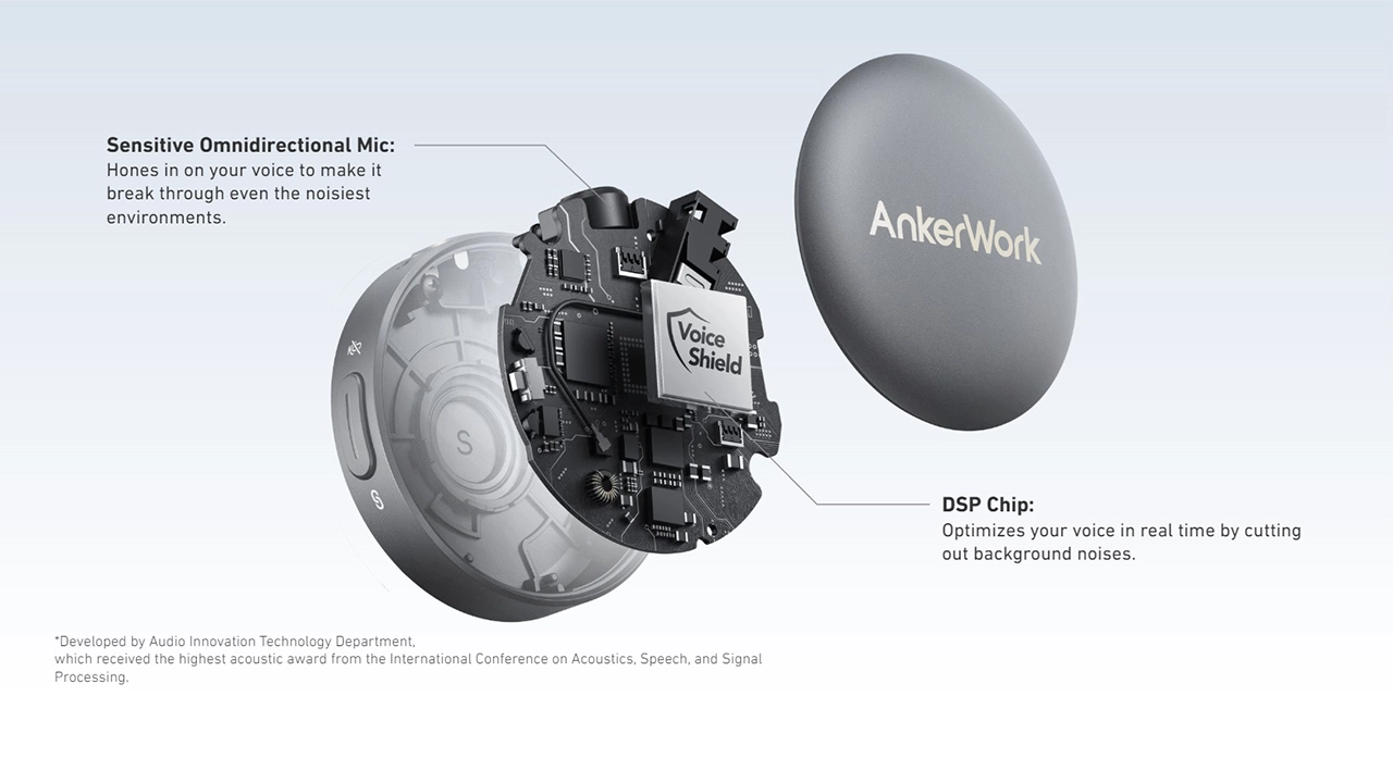 میکروفون بی سیم انکر Ankerwork M650 Wireless Microphone A3320 2 m650 2